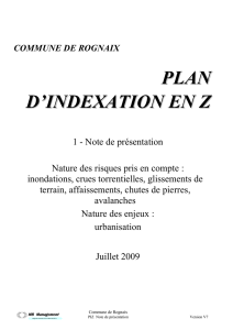 plan d`indexation en z