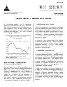 LA CHUTE DU DOLLAR AMÉRICAIN
