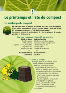 Fiches du compostage