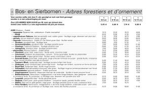 05_43-50 bos- en sierbomenP
