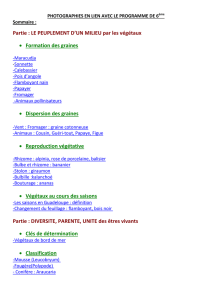 Partie : LE PEUPLEMENT D`UN MILIEU par les végétaux