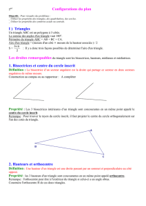 Configurations du plan (PDF