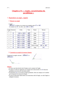 Chapitre n°4 : « Angles, caractérisation du parallélisme »