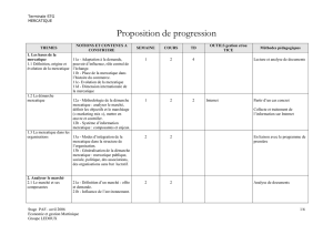 Proposition de progression