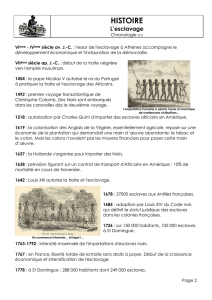 Histoire - Esclavage