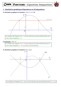 FONCTIONS - Equations inéquations