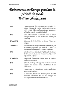 Evénements pendant la période de vie de William Shakespeare