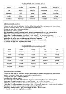 ORTHOGRAPHE mots à connaître fiche n°1