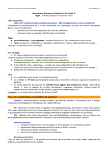 modèle document texte