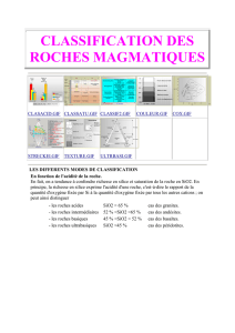 classification des roches magmatiques