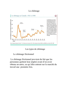 Le taux de chômage