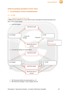 1.3.3 Quelques règles de calcul du PIB