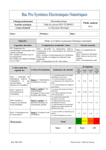 Fiche travail 1