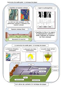 construction d`un modèle global : la tectonique des plaques