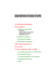architecture-type