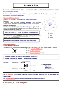 Atomes