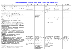 Programmation maîtrise du langage et de la langue française CE2