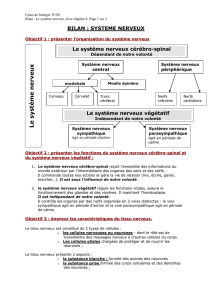 Cours de biologie TCSS Bilan : Le syst&egrave;me nerveux, livre chapitre 8