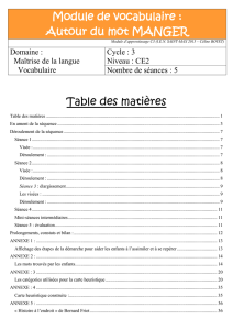 Module de vocabulaire - Acad&eacute;mie de Nancy-Metz
