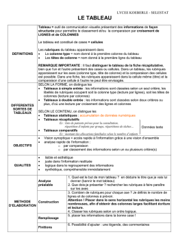 les parties du journal