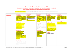 Programmation/progression Etude de la langue CE2 Document