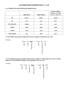 les pronoms personnels