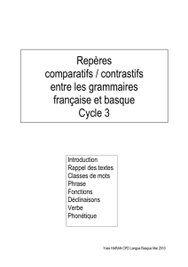 Il commence toujours par une majuscule.