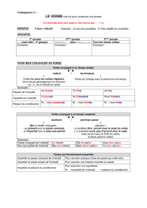 Conjugaison n