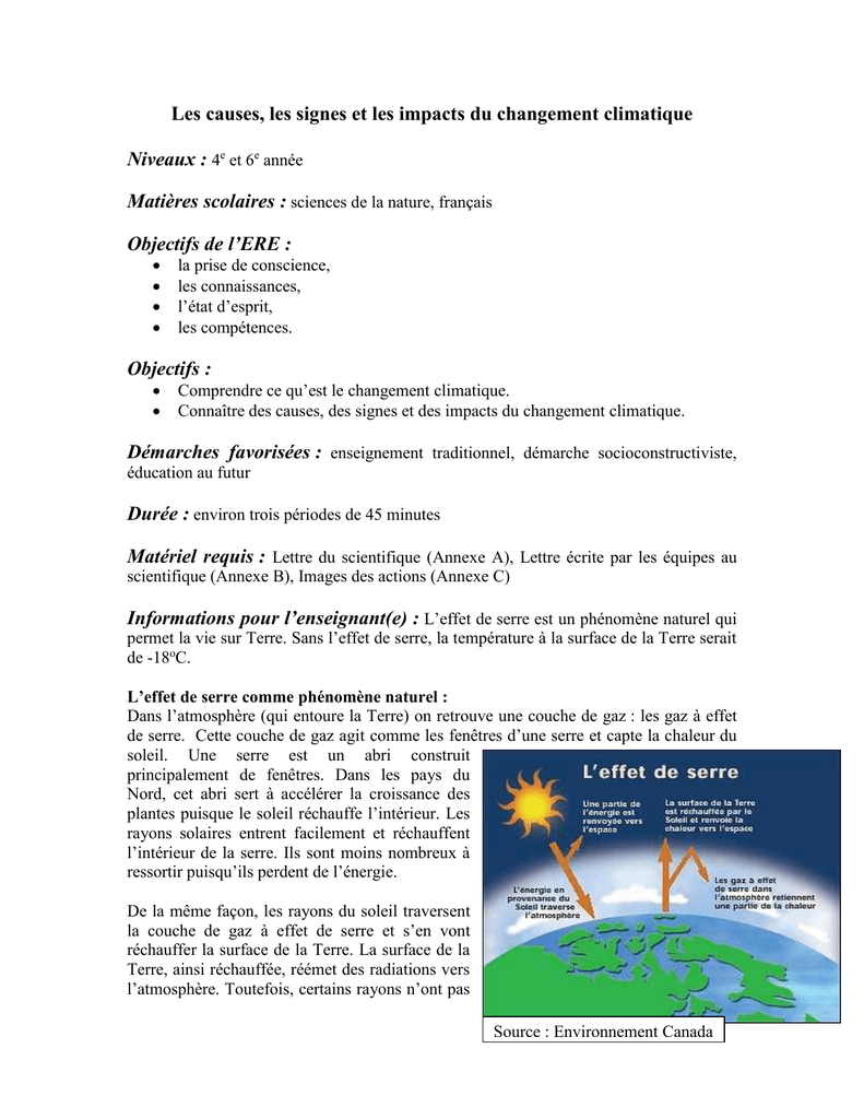Les Causes, Les Signes Et Les Impacts Du Changement Climatique