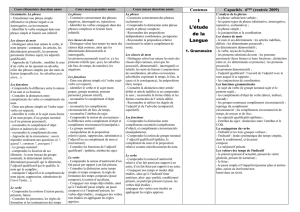 Contenus des programmes en français cycle 3/6ème