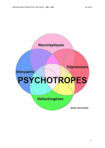 Les médicaments psychotropes