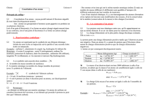 TP1Chimie. Constitution d`un atome