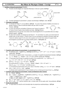 I. Synthèse et dosage du paracétamol (8 points)