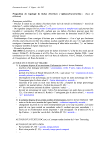 Document de travail – F. Gippet – déc 2012 Proposition de typologie