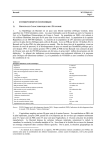 Environnement économique