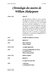 Chronologie des œuvres de William Shakespeare