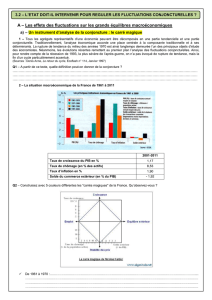 3.2 – L`ETAT DOIT-IL INTERVENIR POUR REGULER LES