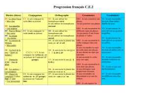 Programmation Etude de la langue française CE2