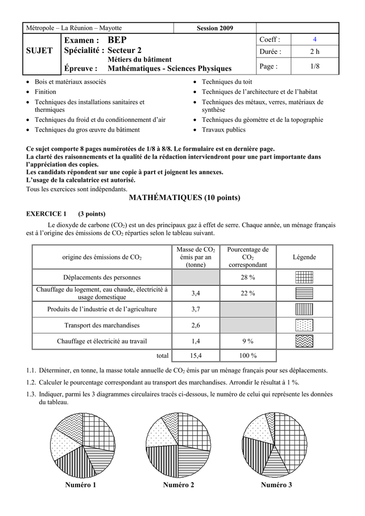 Sujet - Mathématiques Et Sciences Physiques