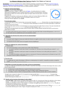 Le cortège électronique