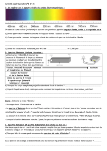 Activité expérimentale N°1 (P12) 1- Se repérer sur le spectre visible