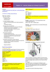 la transformation chimique