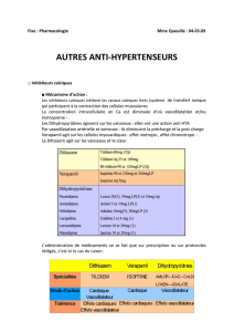 Fixe : Pharmacologie Mme Queuille : 04.03.09 AUTRES ANTI