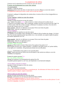 NC1 L`occupation du milieu par les êtres vivants varie au cours des