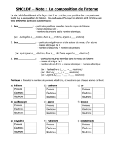 La composition de l`atome