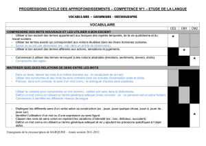 PROGRESSIONS GS/CP/CE1 – COMPETENCE N°… : INTITULE