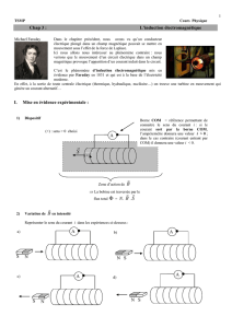 1 TSMP Cours Physique Chap 3 : L`induction électromagnétique