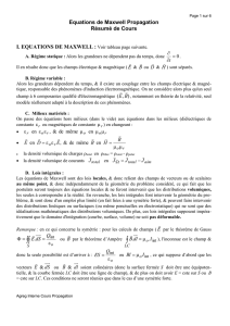 Equations de Maxwell Propagation