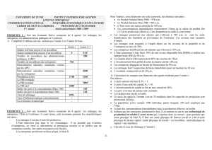 Revenu - Institut Sup&eacute;rieur de Gestion de Tunis