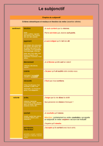 Subjonctif présent - cours